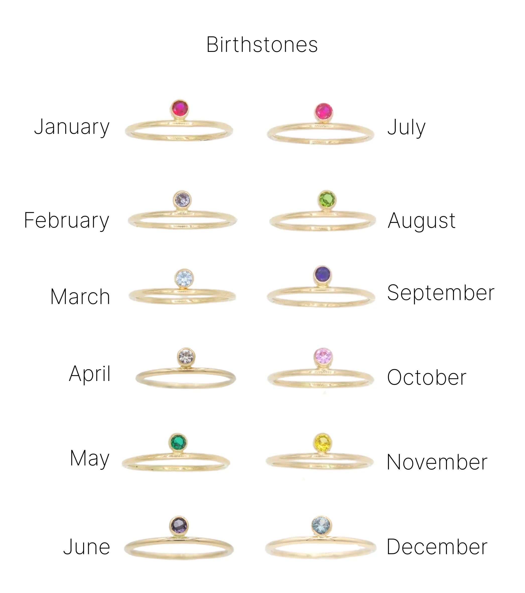 14K Gold Filled Birthstone and Initial Ring Set