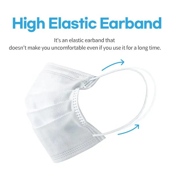 3-Layered Daily Mask (50ea * 2)