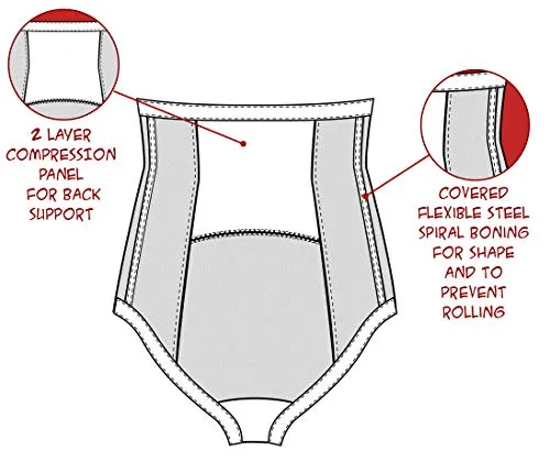 Alessandra B Postpartum Corset - M9978