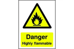 Danger Highly Flammable Sign