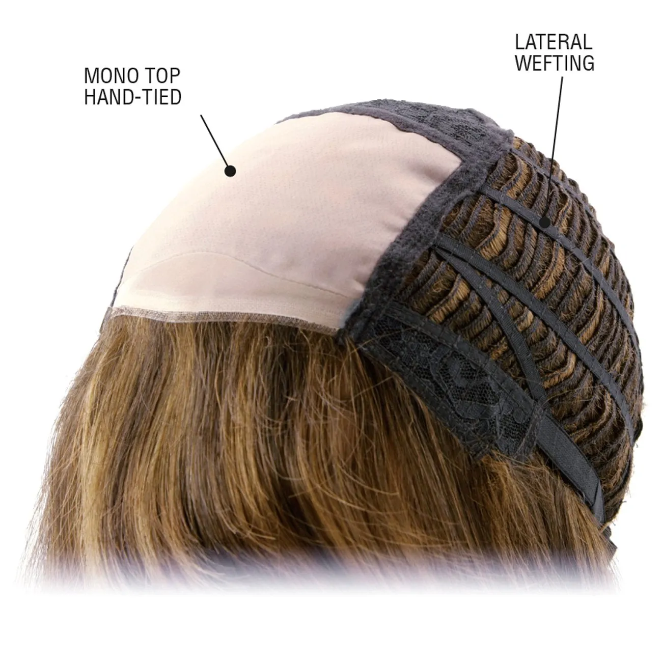 Ella by TressAllure (Mono Top Wig) CLOSEOUT
