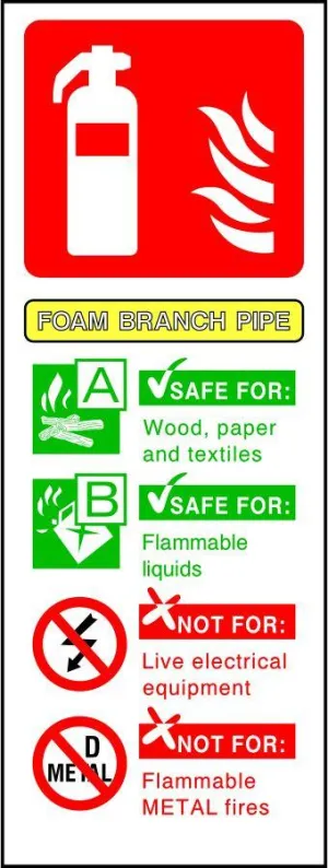 Foam Branch Pipe Fire Extinguisher