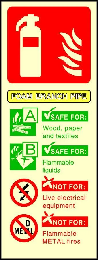 Foam Branch Pipe Fire Extinguisher