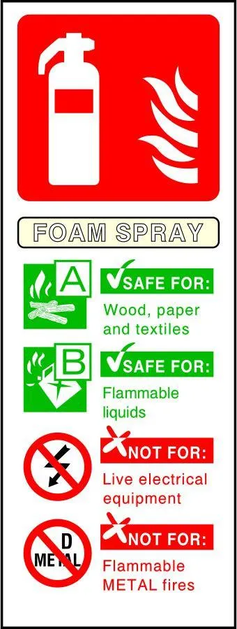 Foam Spray Fire Extinguisher sign