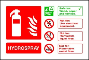 Hydrospray Fire Extinguisher Notice sign