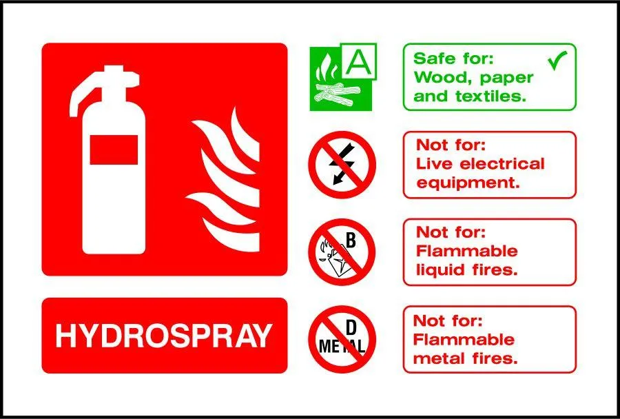 Hydrospray Fire Extinguisher Notice sign