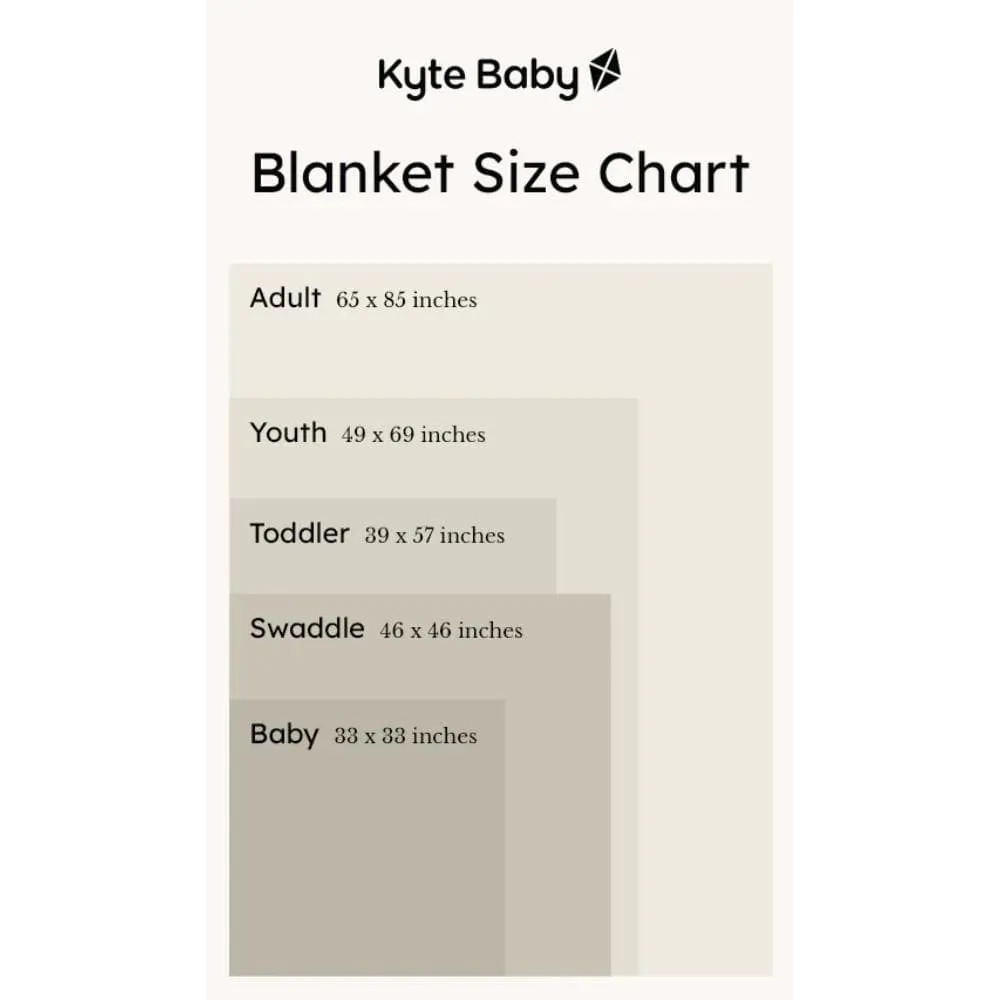 Kyte Baby Swaddle Blanket - Emerald