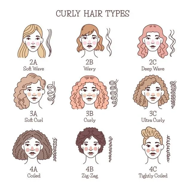 Laila｜Pre-Plucked Full Swiss Lace Synthetic Heat-resistant Wig