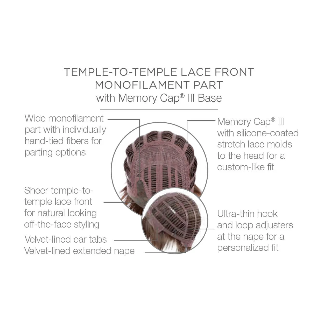 On Your Game by Raquel Welch (Lace Front-Mono Part Wig)