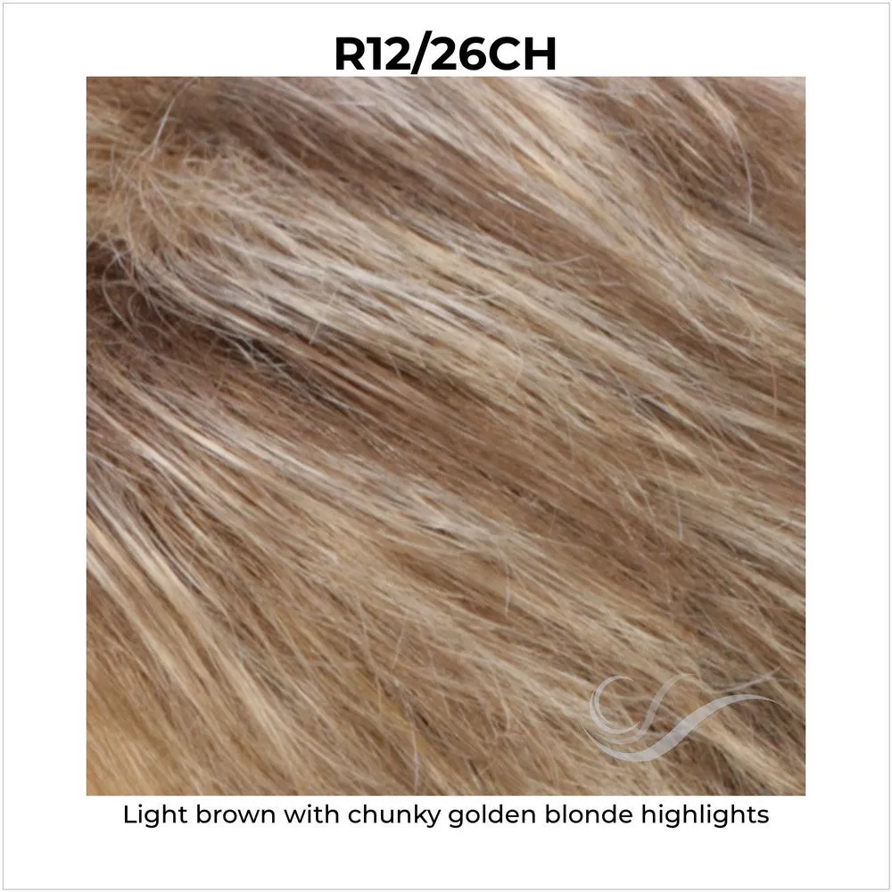 Petite Berlin by Estetica (Lace Front-Lace Part Wig)