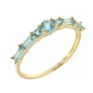 Sweetly Blue Topaz Ring