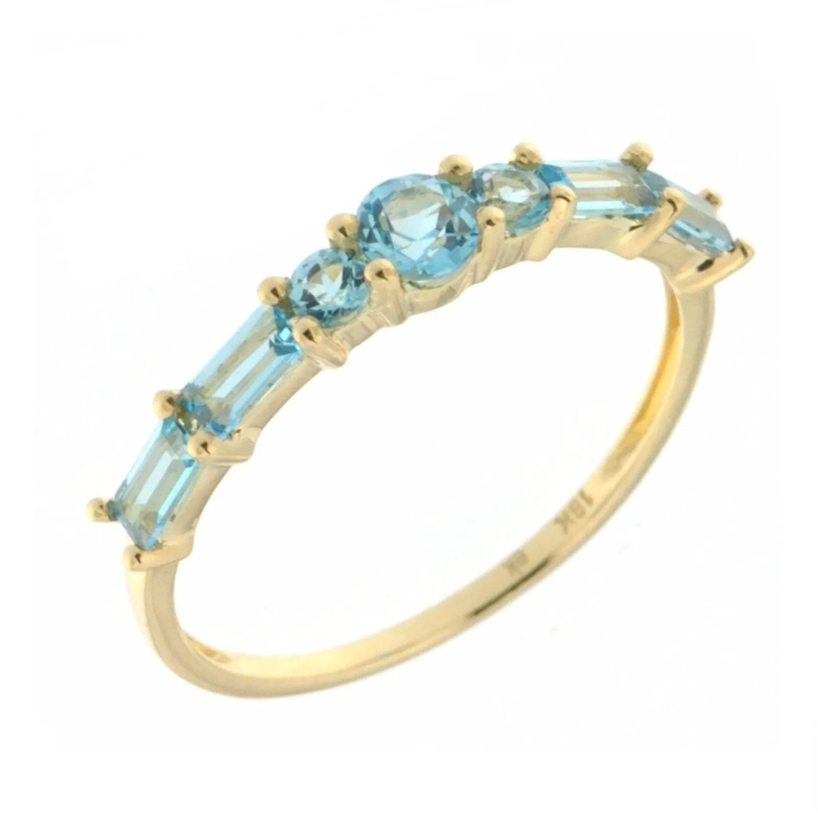 Sweetly Blue Topaz Ring