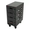 Titan Boost 4000 Rigid Kit