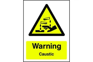 Warning Caustic Sign