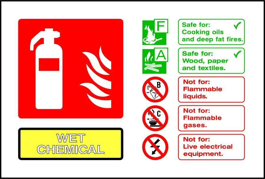 Wet Chemical Fire Extinguisher Notice sign