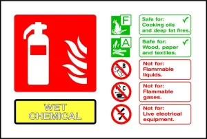 Wet Chemical Fire Extinguisher Notice sign