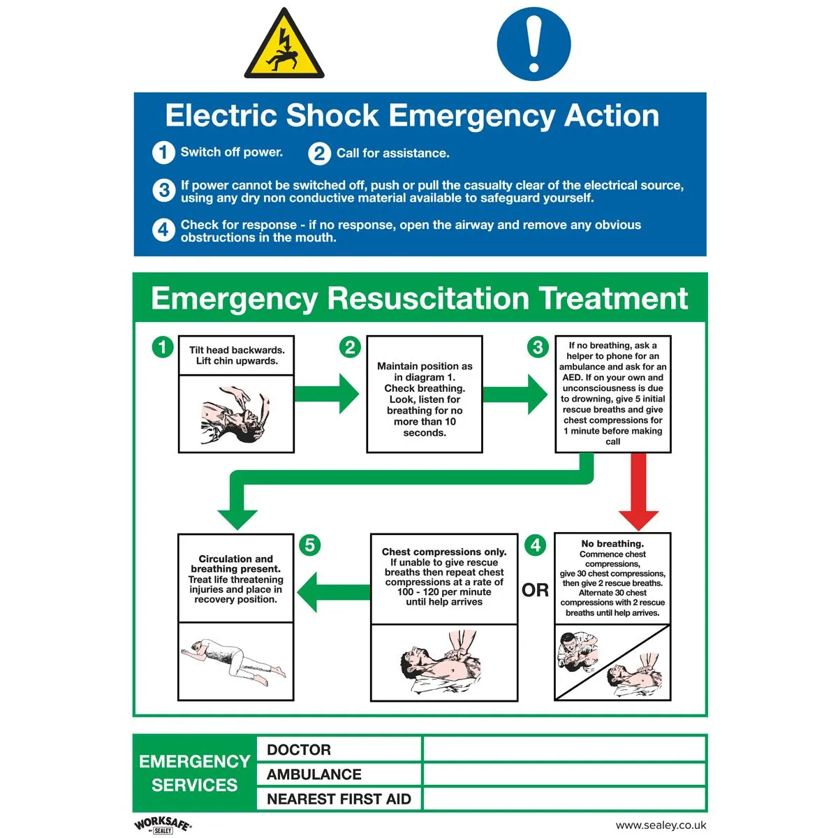 Worksafe by Sealey Safe Conditions Safety Sign - Electric Shock Emergency Action - Rigid Plastic